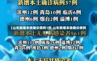 【山东新增本地确诊病例1例,山东新增本地确诊病例1例】