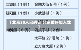 【北京30人已感染,北京被感染人数】