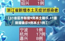 【31省区市新增9例本土确诊,31省新增确诊9例本土1例】