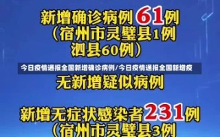 今日疫情通报全国新增确诊病例/今日疫情通报全国新增疫