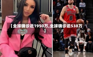 【全球确诊近1950万,全球确诊逾538万】