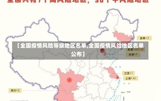 【全国疫情风险等级地区名单,全国疫情风险地区名单公布】