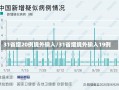 31省增20例境外输入/31省增境外输入19例