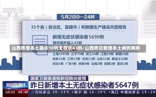 山西昨增本土确诊10例无症状43例/山西昨日新增本土病例两例