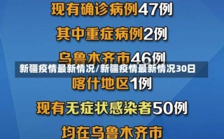 新疆疫情最新情况/新疆疫情最新情况30日