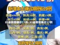 31省新增确诊17例/31省新增确诊17例