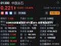 CoWoS封装或涨价10%至20% 台积电涨近3%