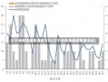 辽宁省疫情最新消息今天(辽宁省疫情最新数据消息)