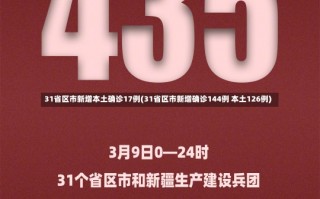 31省区市新增本土确诊17例(31省区市新增确诊144例 本土126例)