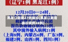 黑龙江新增27例确诊(黑龙江新增确诊病例28例)