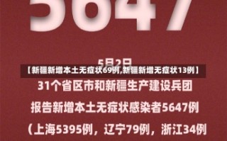 【新疆新增本土无症状69例,新疆新增无症状13例】