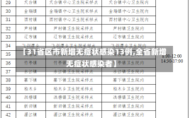 【31省区市新增无症状感染13例,全省新增无症状感染者】