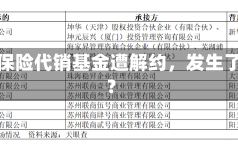 罕见！保险代销基金遭解约，发生了什么？