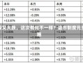 微盘股又大跌，这次有何不一样？退市制度元旦实施