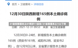 31省份新增本土87例涉11省份/31省新增本土152了例