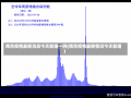 南京疫情最新消息今天新增一例(南京疫情最新情况今天新增)