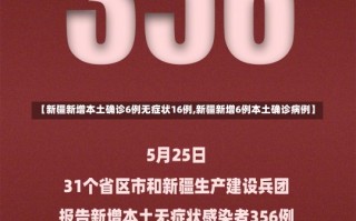 【新疆新增本土确诊6例无症状16例,新疆新增6例本土确诊病例】