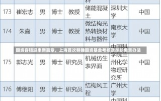 国资容错迎来新篇章，上海首次明确国资基金考核及尽职免责办法