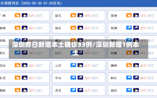 深圳昨日新增本土确诊33例/深圳新增1例本土