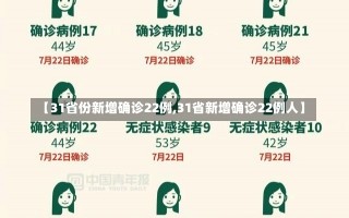 【31省份新增确诊22例,31省新增确诊22例人】