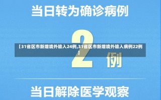 【31省区市新增境外输入24例,31省区市新增境外输入病例22例】