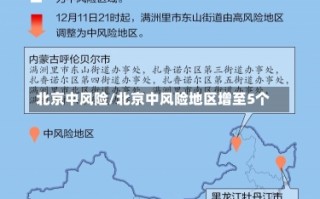 北京中风险/北京中风险地区增至5个