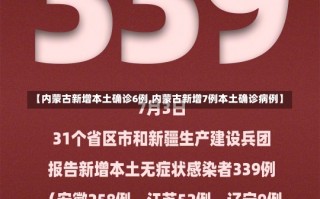 【内蒙古新增本土确诊6例,内蒙古新增7例本土确诊病例】