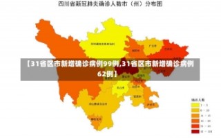 【31省区市新增确诊病例99例,31省区市新增确诊病例62例】