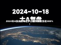 2024年A股成绩单出炉，最牛股票涨逾380%！