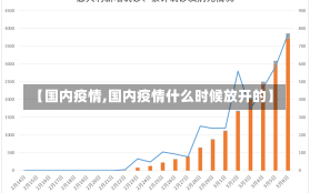 【国内疫情,国内疫情什么时候放开的】