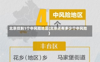 北京仅剩1个中风险地区(北京还有多少个中风险)