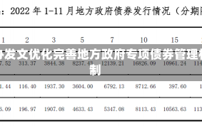 国办发文优化完善地方政府专项债券管理机制