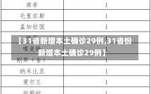 【31省新增本土确诊29例,31省份新增本土确诊29例】