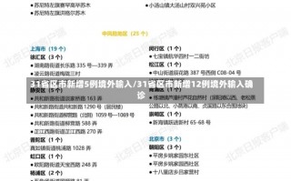 31省区市新增5例境外输入/31省区市新增12例境外输入确诊