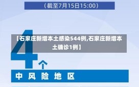 【石家庄新增本土感染544例,石家庄新增本土确诊1例】