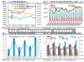 欧元区10月制造业PMI终值继续萎缩，但出现企稳迹象