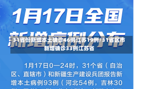 31省份新增本土确诊46例江苏19例/31省区市新增确诊33例江苏省