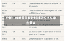 分析：特朗普关税计划对平价汽车冲击最大