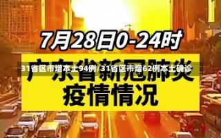 31省区市增本土94例/31省区市增62例本土确诊