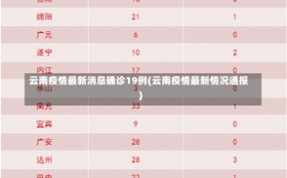 云南疫情最新消息确诊19例(云南疫情最新情况通报)