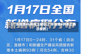 【广东新增46例本土确诊,广东新增4例本土确诊病例】