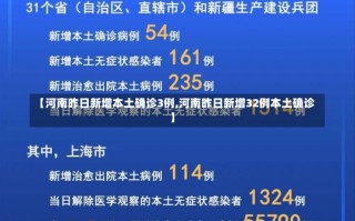 【河南昨日新增本土确诊3例,河南昨日新增32例本土确诊】