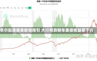 华尔街遵循美联储指引 大行预测明年美债收益率下行