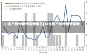 31省市新增疫情最新消息(31省区市新增疫情最新)