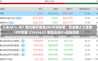 小米All in AI？算力硬件爆发20CM涨停潮！创业板人工智能ETF华宝（159363）放量涨近4%领跑同类