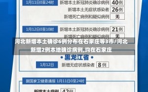 河北新增本土确诊6例分布在石家庄等3市/河北新增2例本地确诊病例,均在石家庄