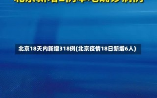 北京18天内新增318例(北京疫情18日新增6人)