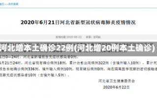 河北增本土确诊22例(河北增20例本土确诊)