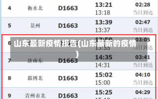 山东最新疫情报告(山东最新的疫情)
