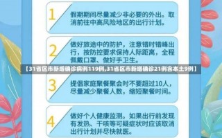 【31省区市新增确诊病例119例,31省区市新增确诊21例含本土9例】